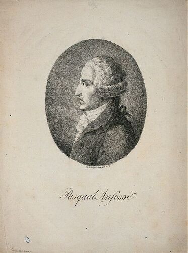 Pasquale Anfossi